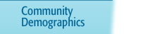 COMMUNITY DEMOGRAPHICS